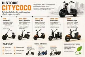Historie CityCoco – od jednoduchého elektrického skútru k ikoně moderní mobility Zrození legendy  CityCoco se poprvé objevilo kolem roku 2015 jako nový typ elektrického skútru se širokými pneumatikami, pohodlným sedlem a výrazným designem inspirovaný