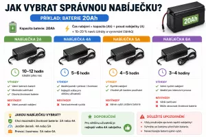  Jak vybrat správnou nabíječku?