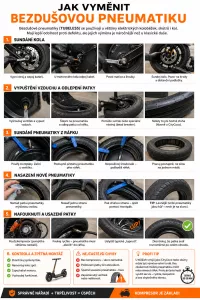 Jak vyměnit bezdušovou pneumatiku (TUBELESS)