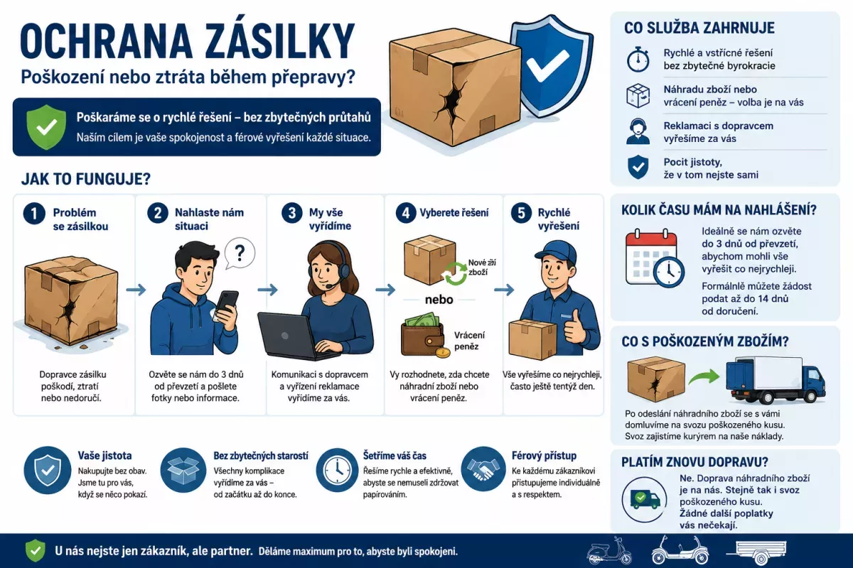 Elektrické koloběžky, elektrické tříkolky Pojištění zásilky – od poškození nebo ztráta během přepravy Elektrické koloběžky, elektrické tříkolky