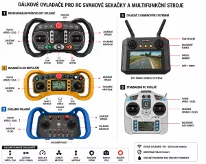 Elektrické koloběžky, elektrické tříkolky Svahová sekačka s košem na trávu na dálkové ovládání Elektrické koloběžky, elektrické tříkolky Elektrické koloběžky, elektrické tříkolky Svahová sekačka s košem na trávu na dálkové ovládání Elektrické koloběžky, elektrické tříkolky